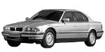 BMW E38 U3217 Fault Code