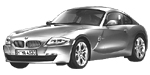 BMW E86 U3217 Fault Code